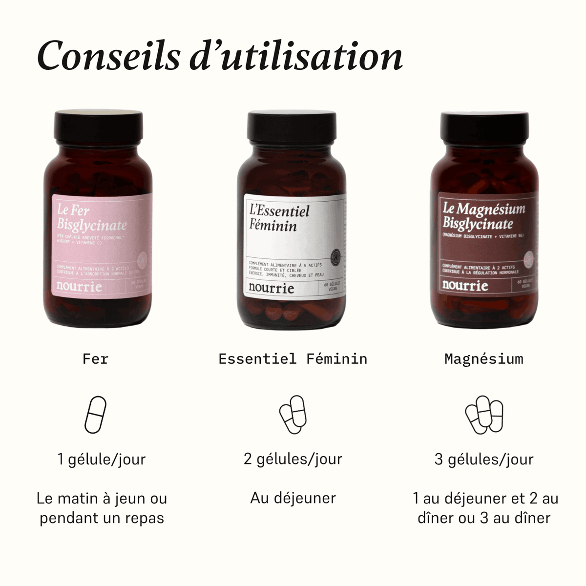 Le Pack Essentiel Féminin