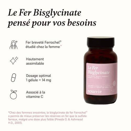 Le Fer Bisglycinate