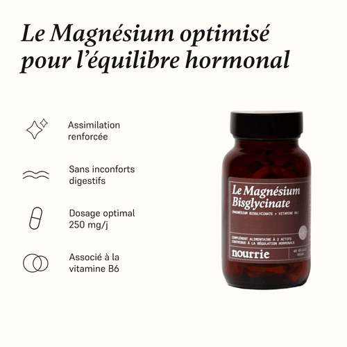 Le Magnésium Bisglycinate